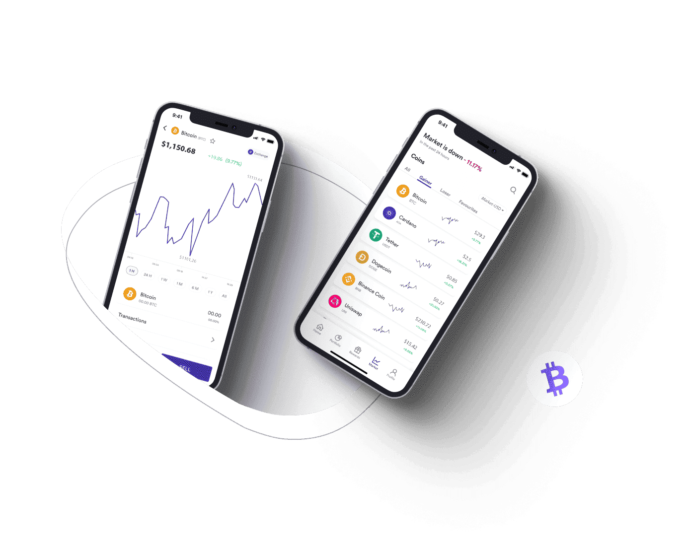 Skok Bitrow pulpit danych